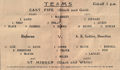 The team line-ups for East Fife v St. Mirren